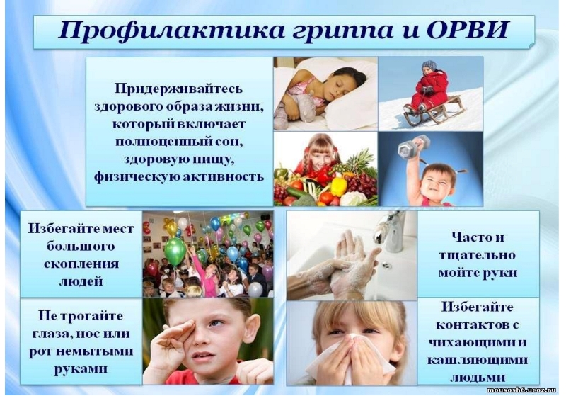 Организация охраны здоровья учеников.